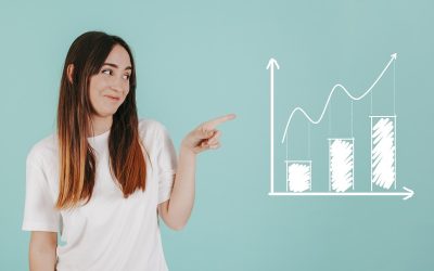 Effective Process Data Visualization and Analysis