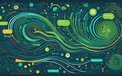 How to See Who Liked Your Spotify Playlist